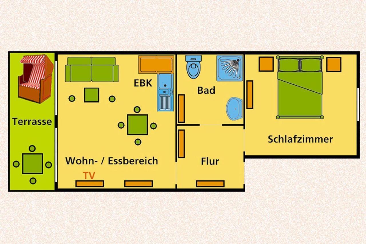 Apartment Ferienwohnung-strandkorb Binz